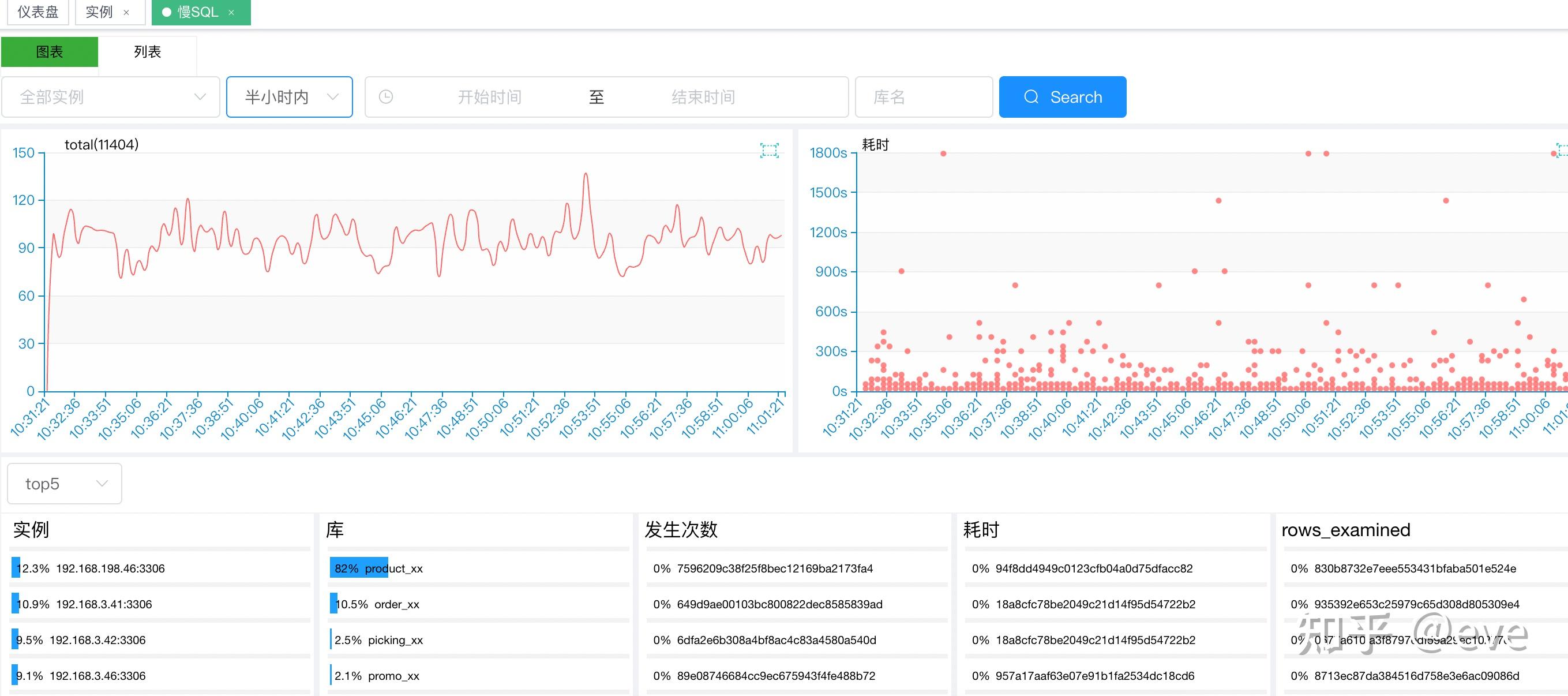 服务器日志分析平台V3.0发布